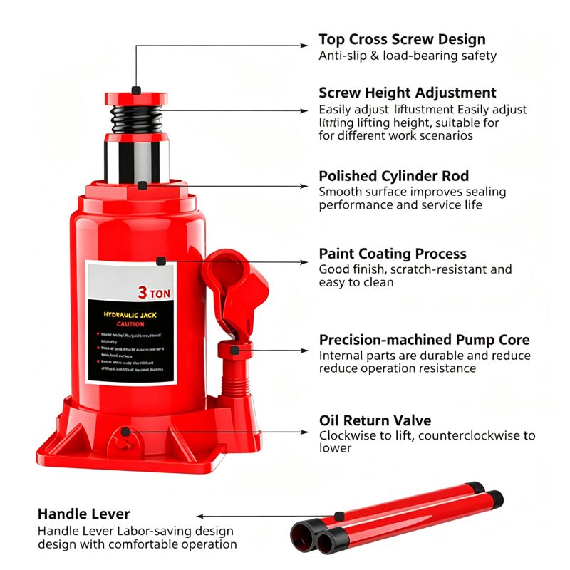 Detail view of hand hydraulic bottle jack internal hydraulic structure and parameter dimension