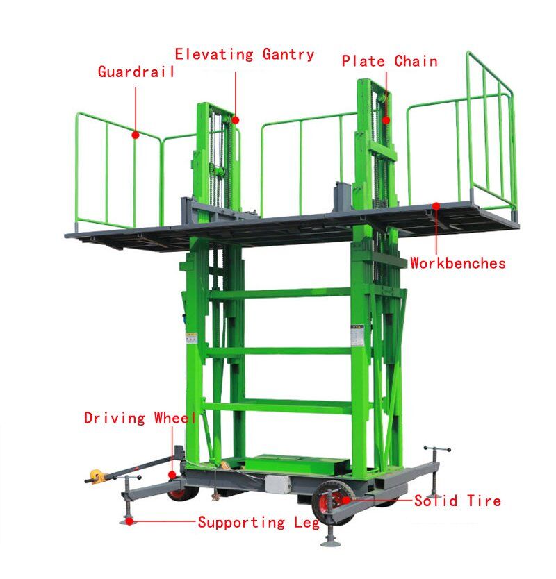 electric hydraulic system aerial work platform 1t 1.5t